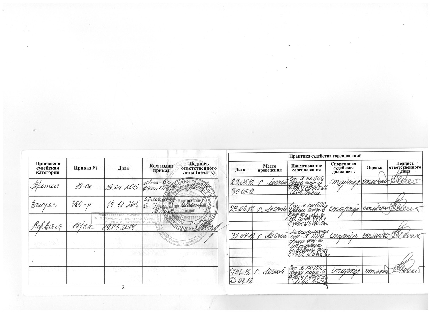 Карточка учета судейской деятельности спортивного судьи образец